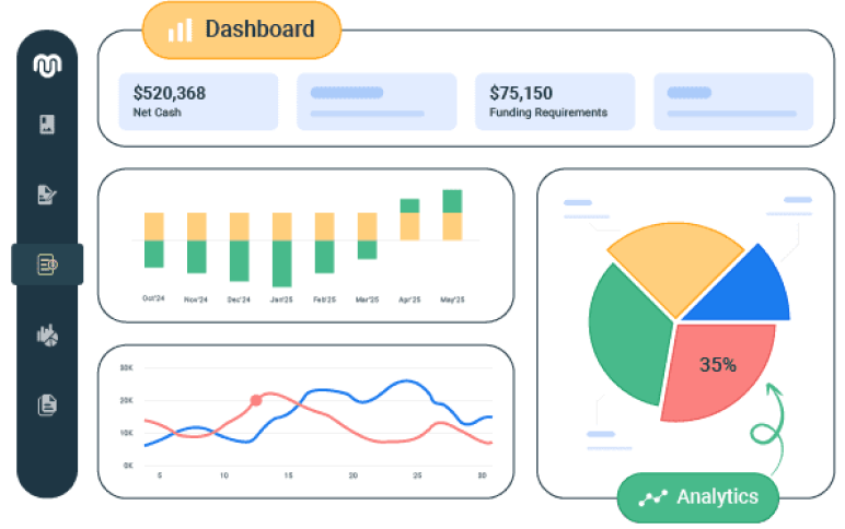 Automated Financial Analysis